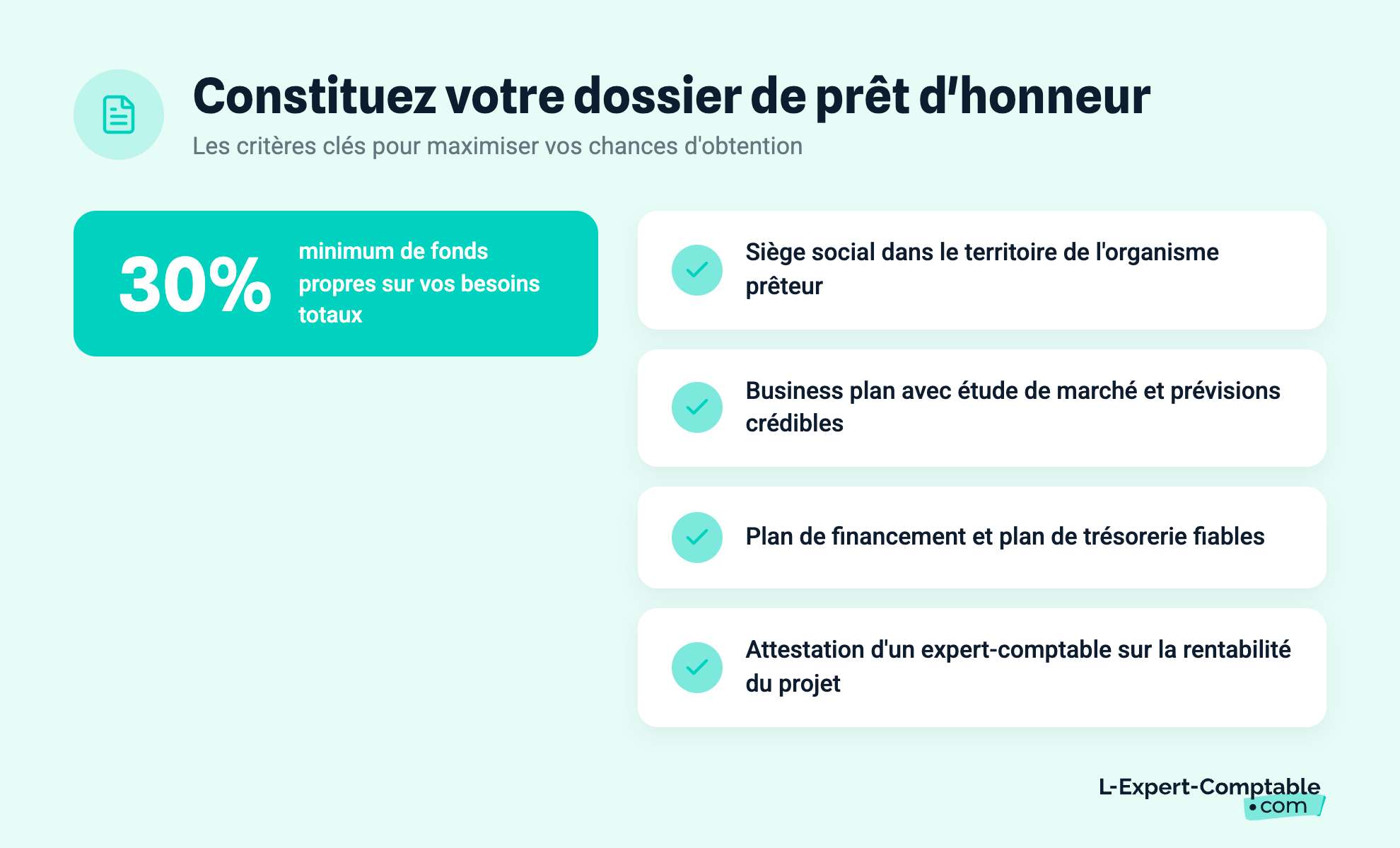 Constituez votre dossier de prêt d'honneur
